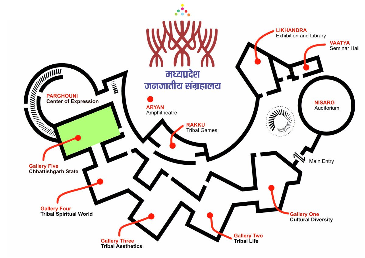 Gallery for Arts of Chhattisgarh in Museum Layout
