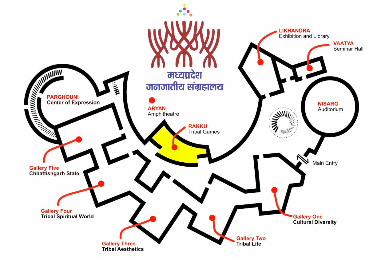 Gallery for Tribal Games- Rakku in Museum Layout