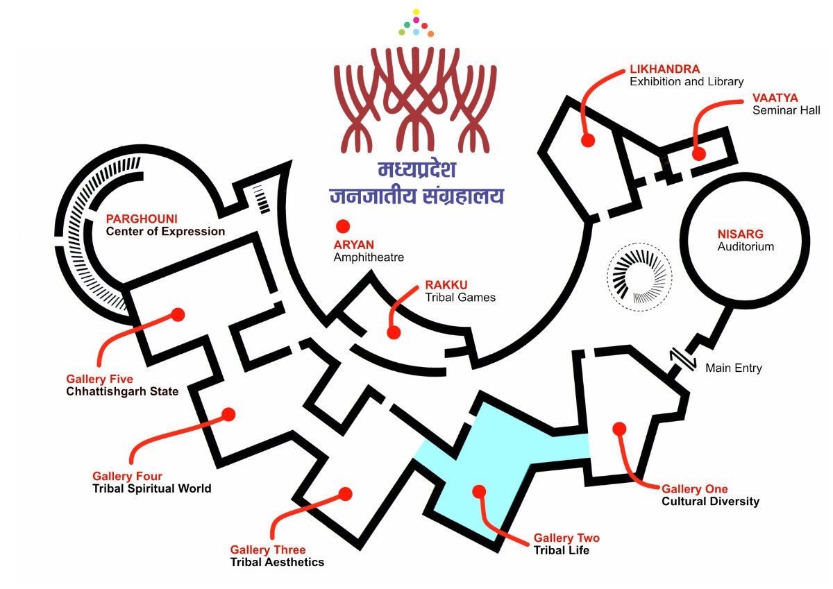 Gallery of Tribal Life in Museum Layout