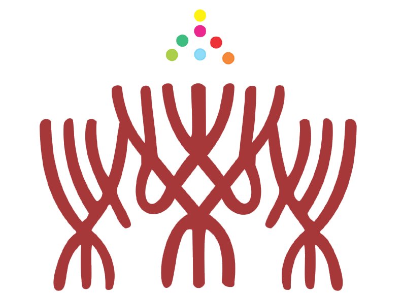 Story of the Symbol of Birchha